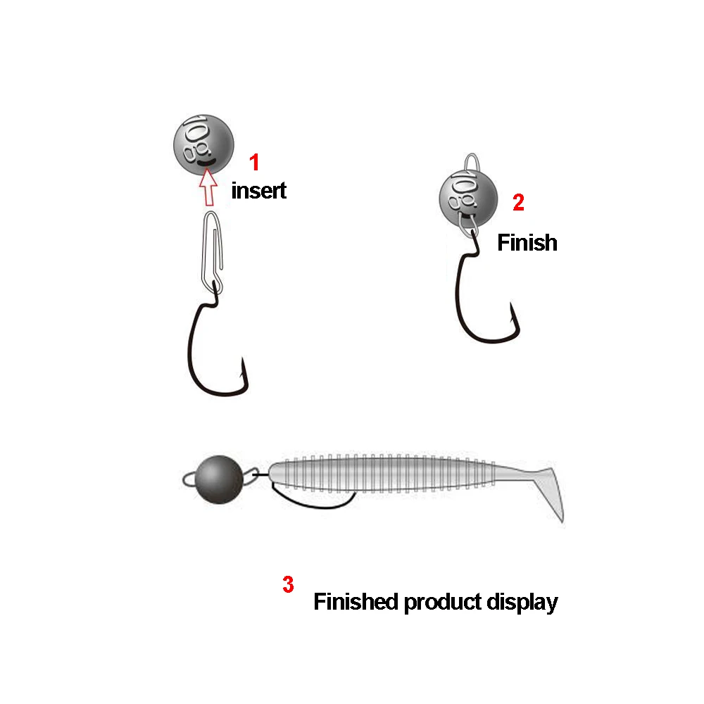 dsc-products
