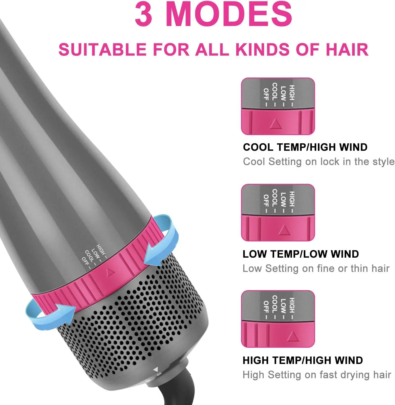 INGLAM 4 in 1 Blowout Brush, Negative Ion Detachable Hair Dryer & Styler Volumizer Hot Air Brush with 2 Styling Brush Heads,