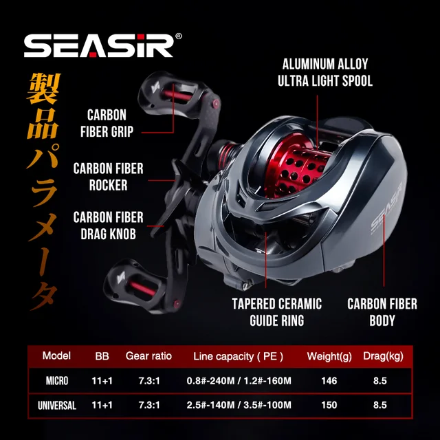 Seasir Mansory Ultralight Baitcasting Reel – 7.3:1 HS Ratio, 11+1 Bearings, Carbon Spools 4