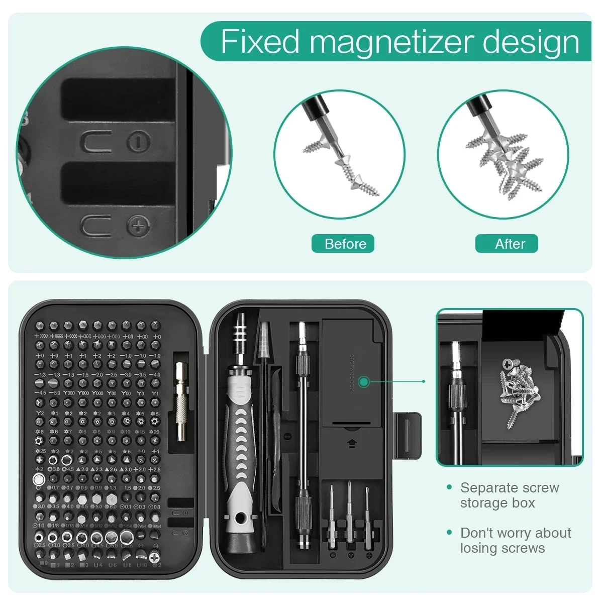 130 In 1 Screwdriver Set Precision Hand Tool Set Repair Phone PC Tool Kit Multitool Magnetic Screwdriver Kits