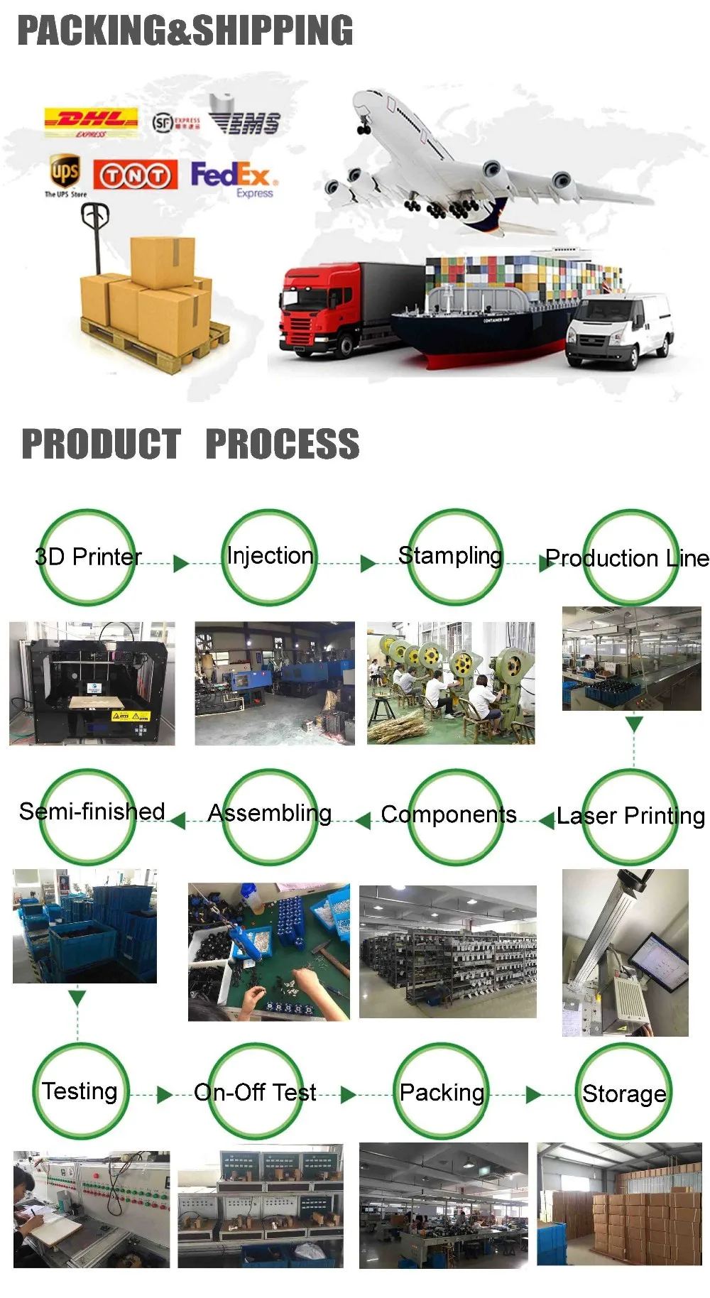 interruptores e acessórios para interruptores