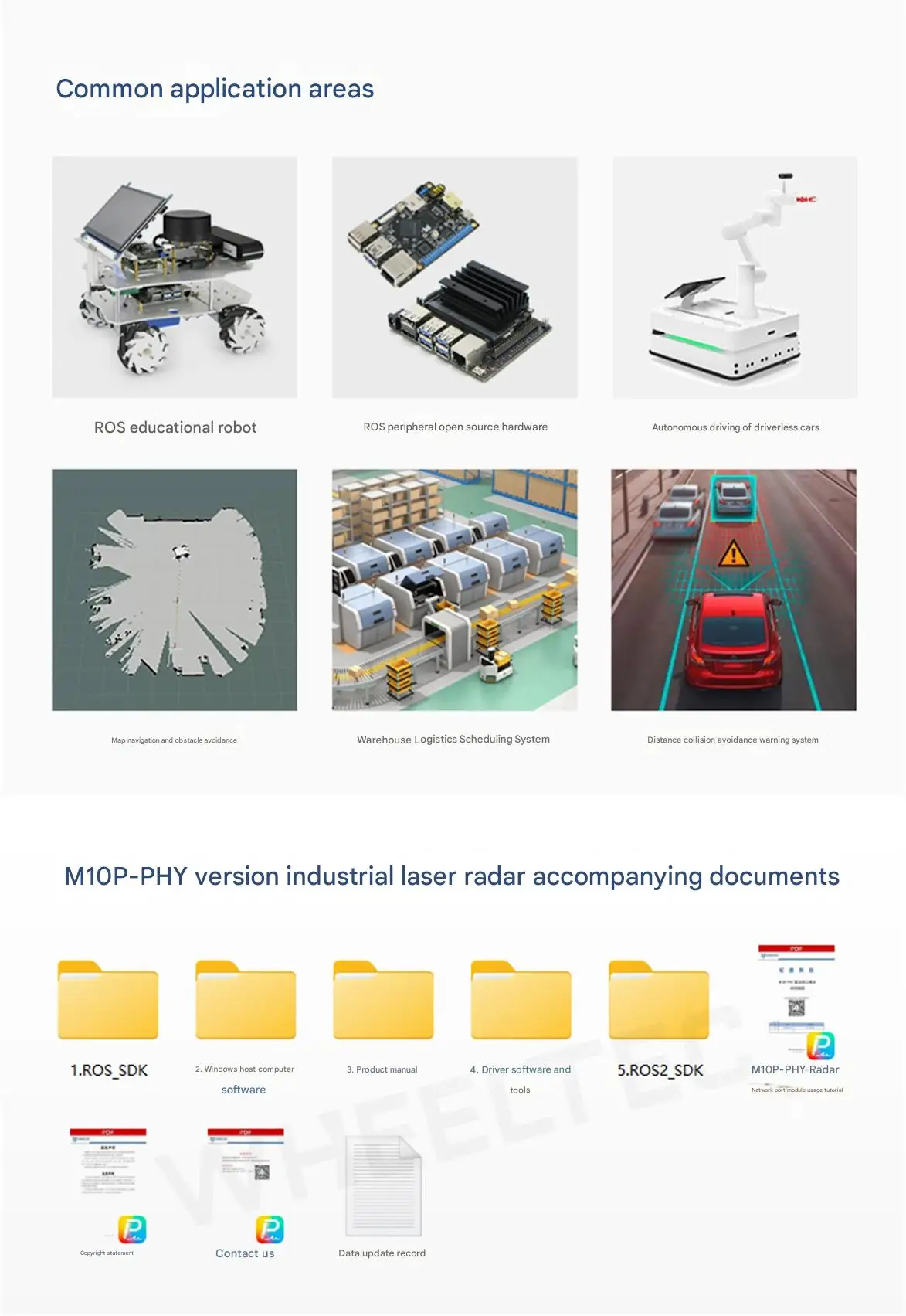 LSLiDAR M10P-PHY Industrial LiDAR