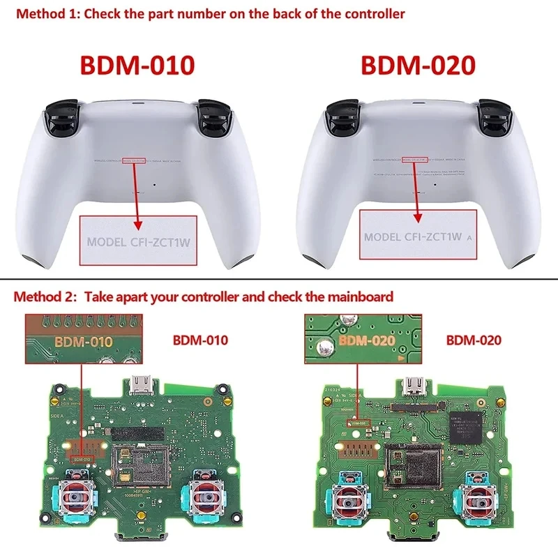 PlayStation 5 面白い • 2個コントローラー付 (CFI-1200A01)