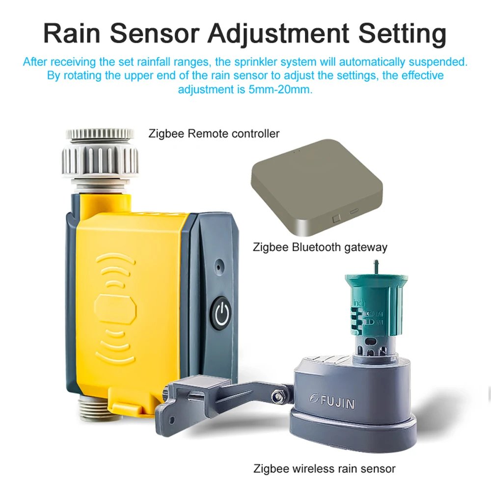 ZigBee Wireless Rain Sensor Adjustable Settings Cyclic Timing Irrigation Device