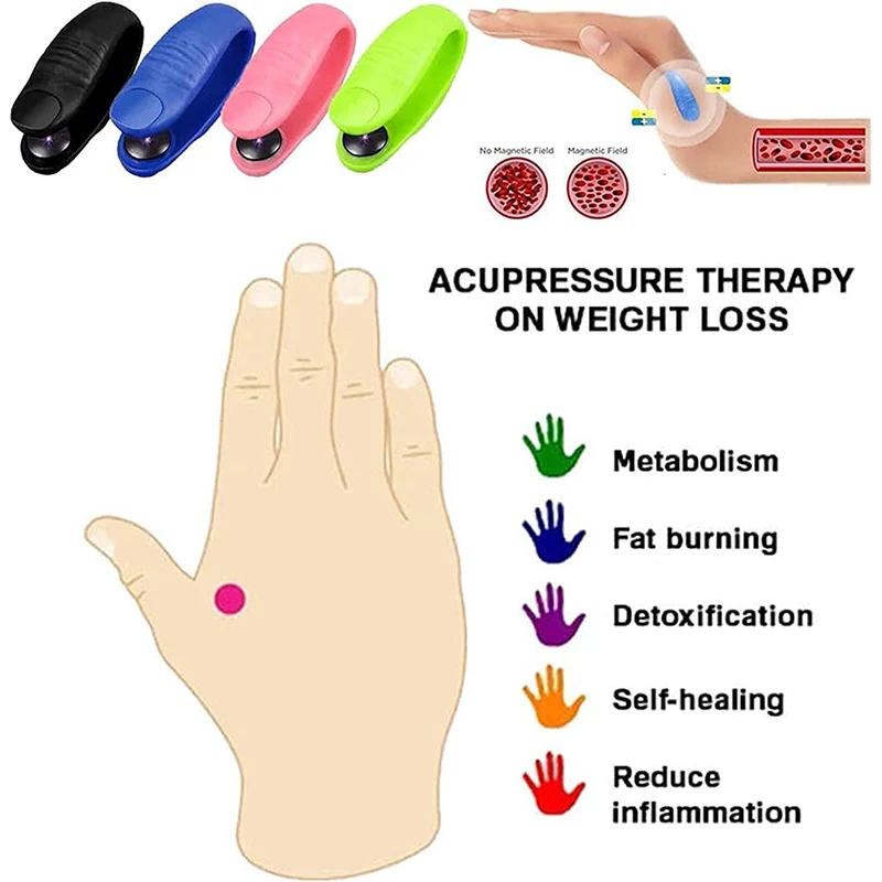 Magnetic Acupressure Hand Clip – Natural Stress, Headache & Wrist Relief Massager Sd52c52e74da747c3871f00e58cc5e31bd