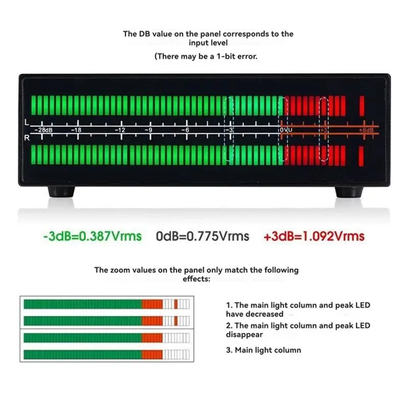 A23F-VU56-PRO 듀얼 채널 음악 스펙트럼 분석기 LED 사운드 레벨 미터 MIC 음악 스펙트럼 시각화 장치 오디오 분배기