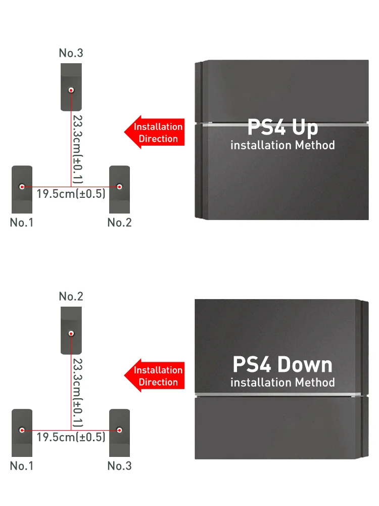 DATA FROG 3 개/대 PS4 콘솔 호스트 랙용 벽 마운트 PS4 Pro/PS4 슬림 액세서리 2023 용 스토리지 마운트 브래킷 홀더