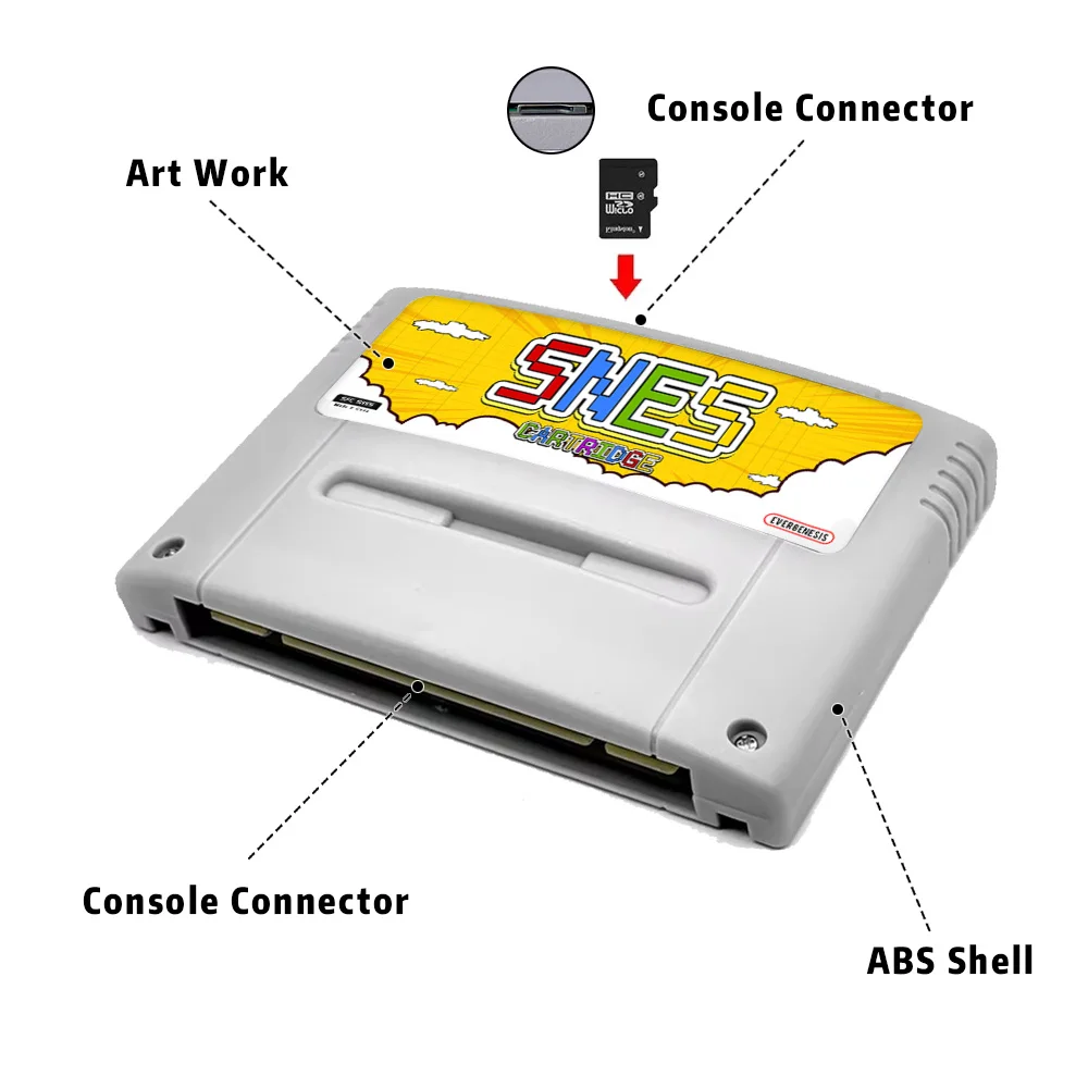 ファミコン　SUPER1000in1 Amazon.com: Retrotech Super 1000 In 1 Game Cartridge for