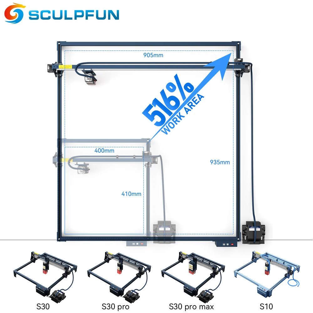 Kit Extension Gravure Laser SCULPFUN 935x905mm Pour S10/S30/S30 Pro/S30 Pro Max
