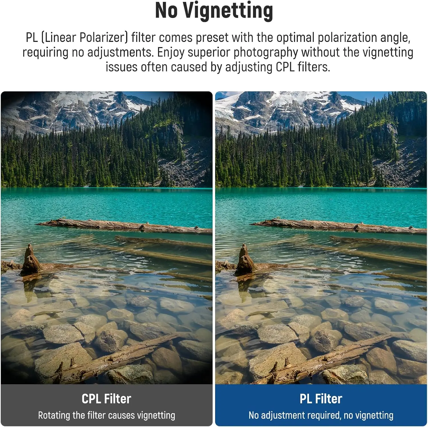 Filtre PL NEEWER pour GoPro Hero 9 10 11 12 - Polariseur Fixe HD