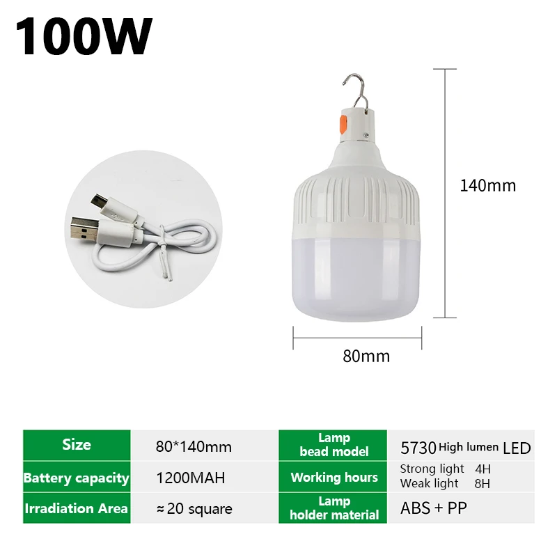 100W