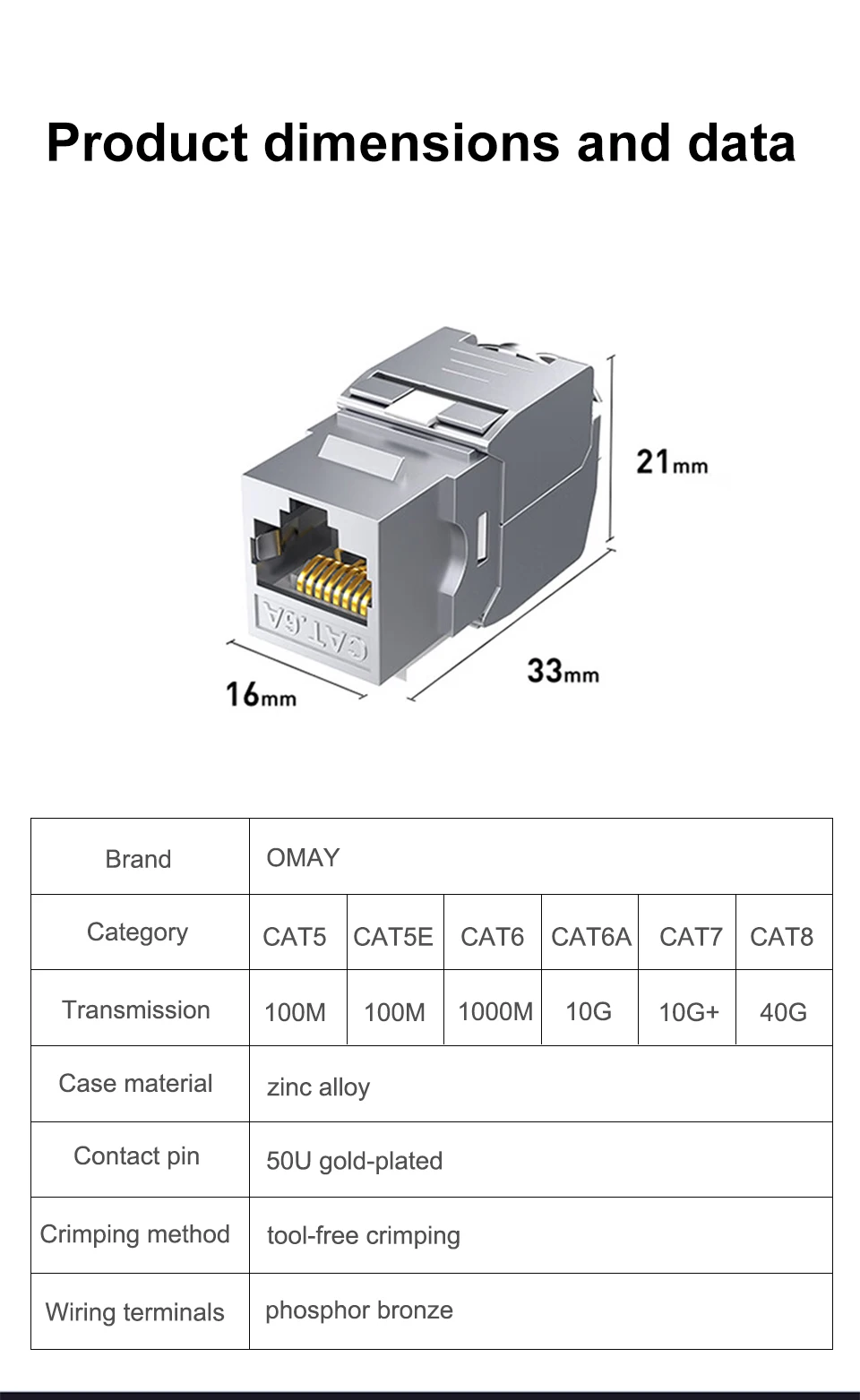 OMAY-RJ45 CAT8 CAT7 CAT6A Tool-Less STP Blindado