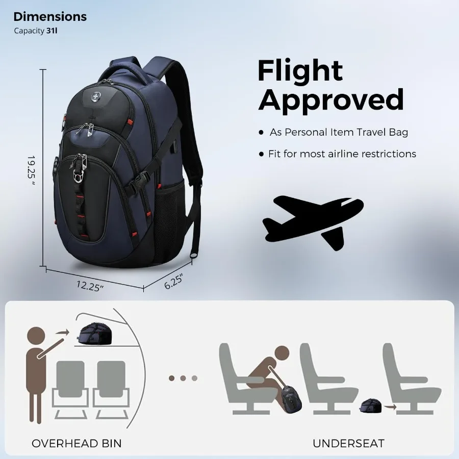 description