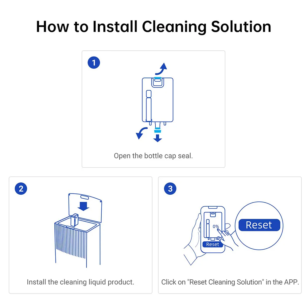 Computers e Electronics