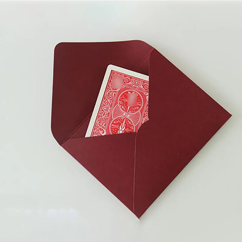 Рисунок 2 - Волшебные ворота