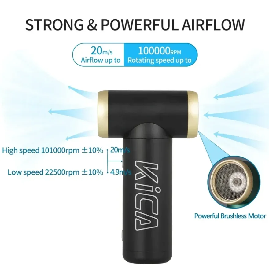 KICA Jetfan 2     ǳ, 100000RPM ޴  ǻ Ű ī޶ Ŭ, PC 
