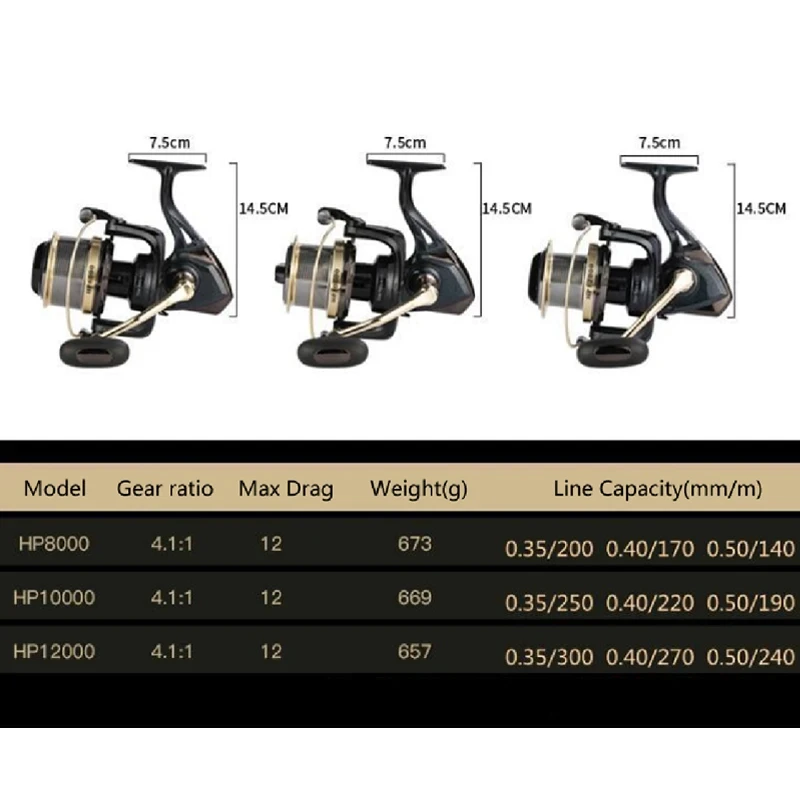 대형 낚시 릴, CNC 금속 스풀 베이트 캐스팅 스피너 휠, 트롤링 롱 샷 스피닝 릴, 65LB Max Darg 8000  10000 시리즈