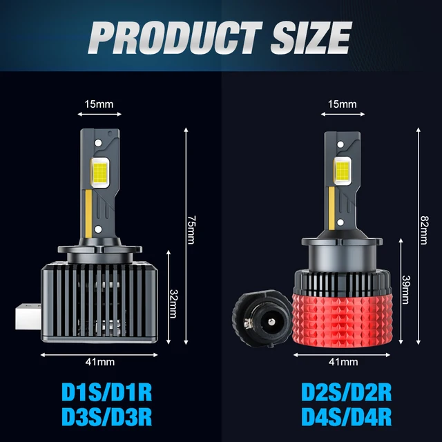 60000lm D1s Led Headlights Canbus D1s D2s D4s D5s D8s D1r D2r D3r D4r D5r  D8r 120w Turbo Led 5070 Csp Chip 6000k White 12v 24v - Car Headlight Bulbs( led) - AliExpress