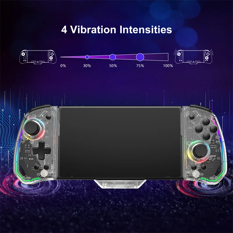 LinYuvo RGB äο  ġ  ֿܼ, ζ ڵ,  Ʈѷ е,  е ̽ƽ, KS45