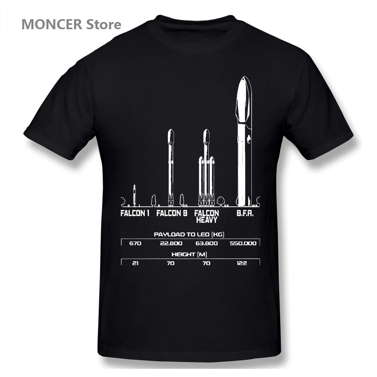 

Payload Elon Musk Rocket Space SpaceX T Shirt Men/WoMen T-shirt Short Sleeve Graphics Tshirt Brands Tee Tops