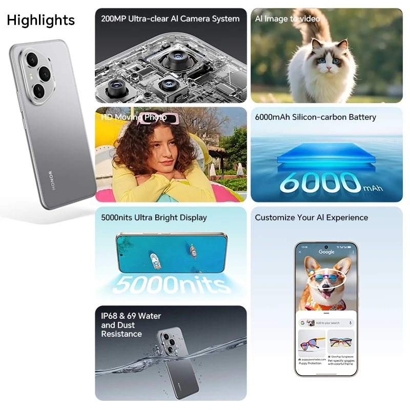 dsc-products