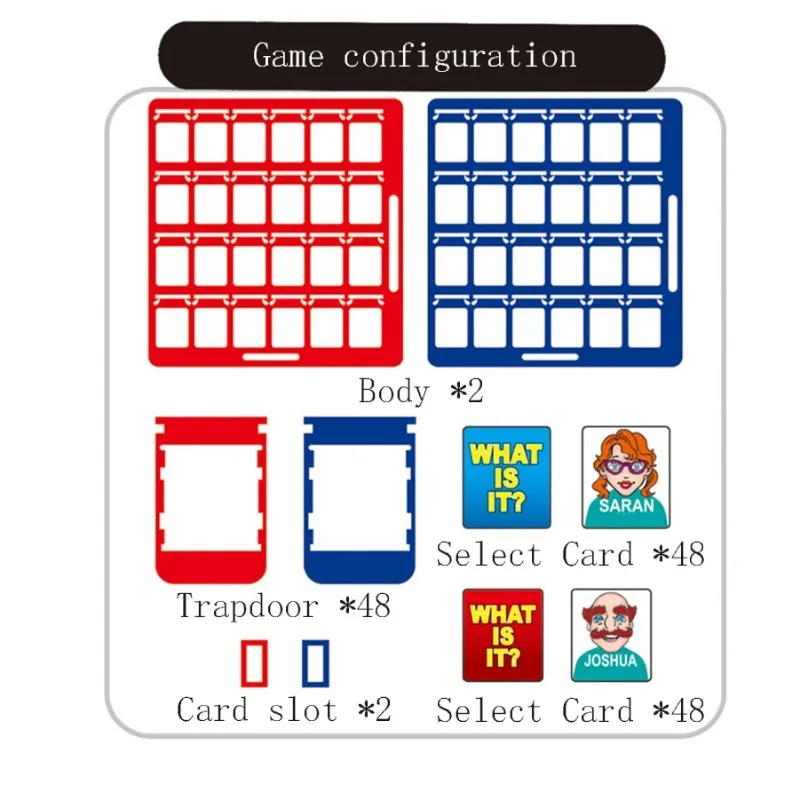 Head Board Game with Logical Thinking Puzzle Toy Children's Parent-Child Guess Who I Am
