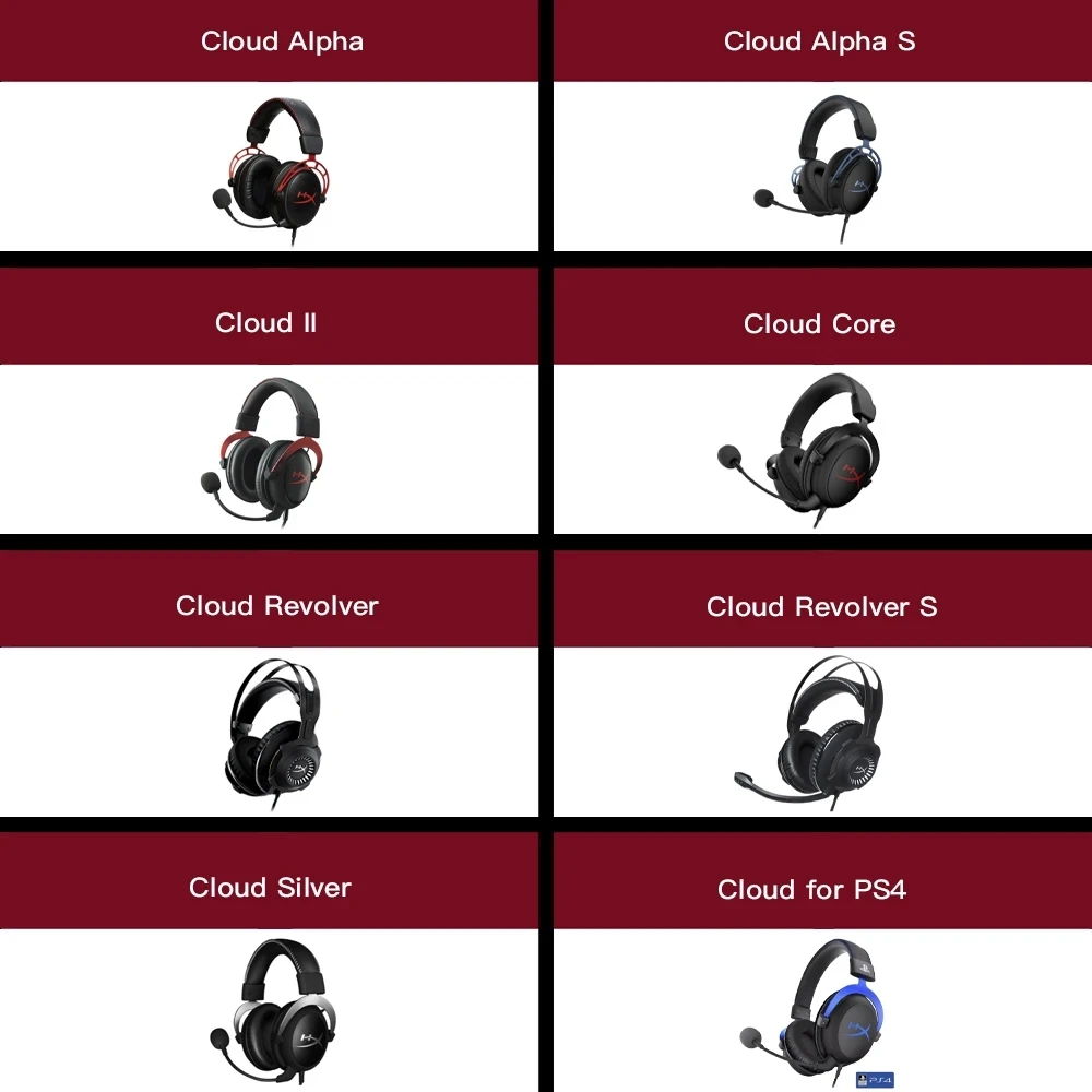 Replacement Headband for HyperX Cloud I/ II, Core,Silver,Alpha,Pro,X,Gaming,Revolver,Revolver S Headset