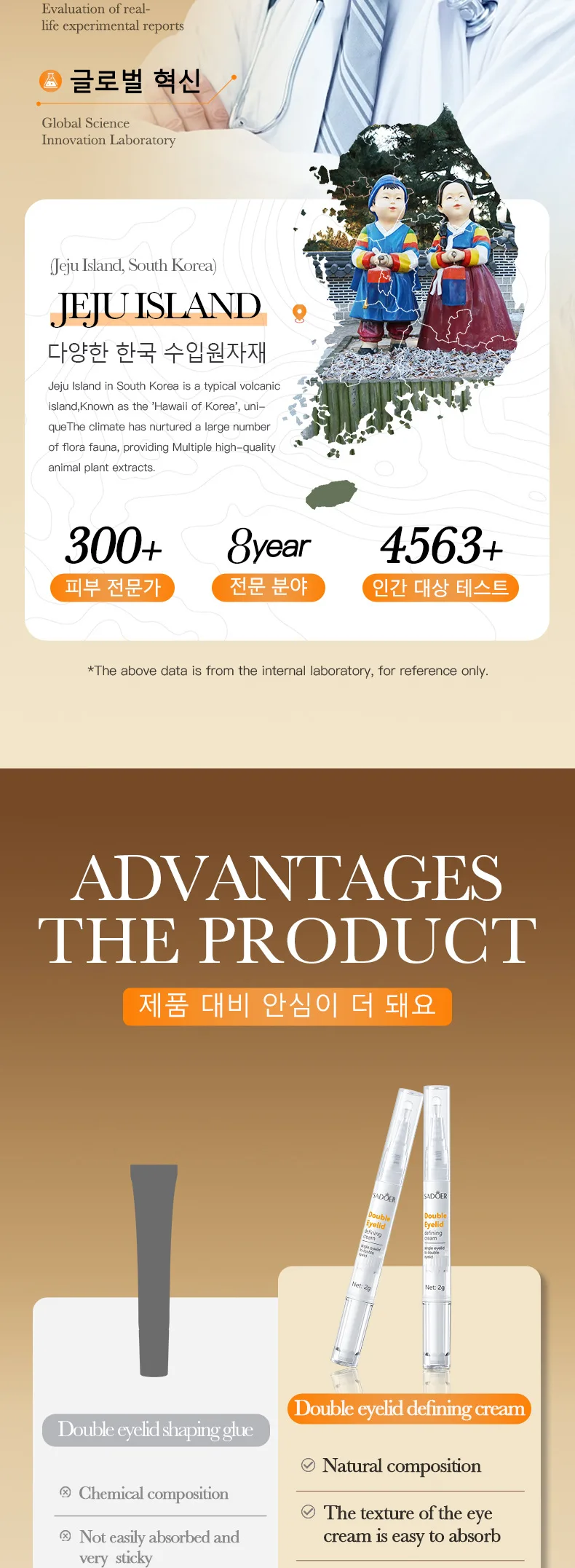 Description Picture 5 of itemFashional Easily Double Eyelids Styling Shaping Cream Practical Tools Professional Long Lasting Lift Waterproof Eyelids Pens