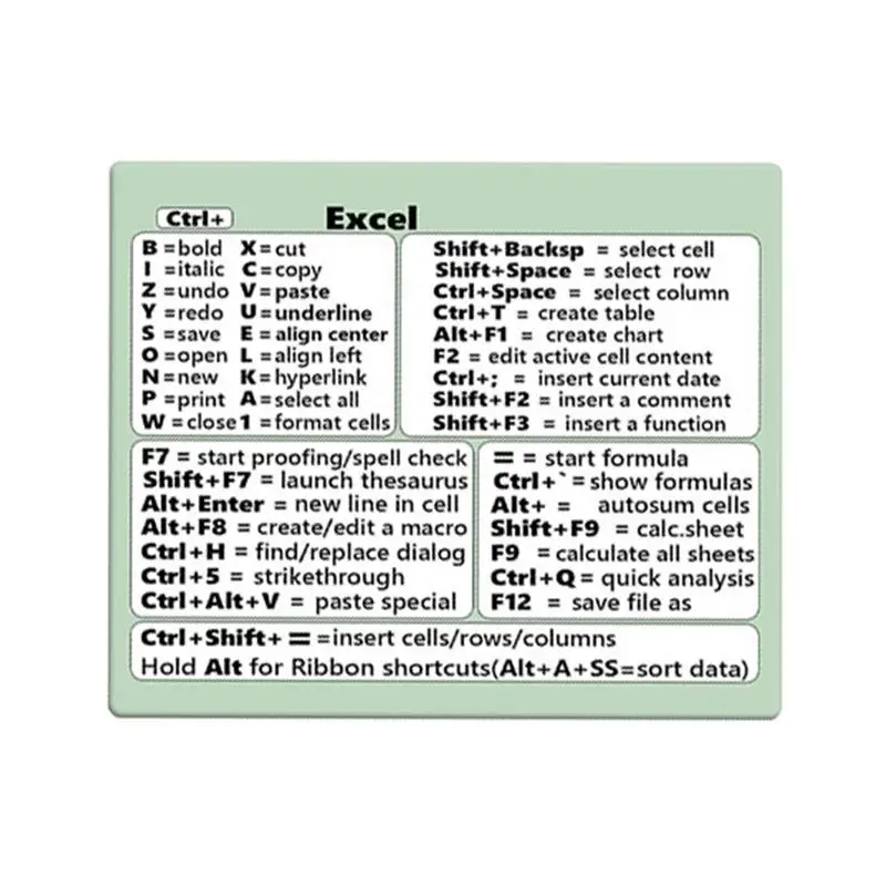 

Keyboard Shortcuts Word/Excel Quick Reference Guide Keyboard Shortcut Pc Reference Keyboard Shortcut PVC Decor Laptop Keyboard