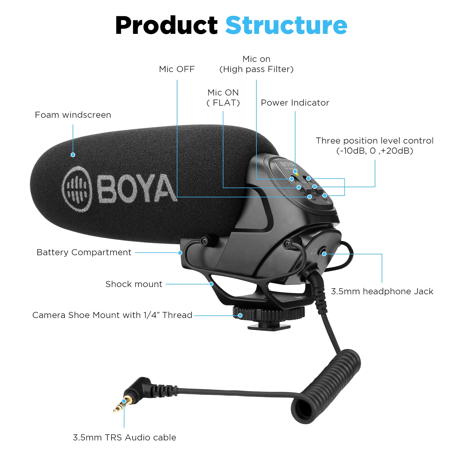 BOYA BY-BM3031 Super-Cardioid On-Camera Shotgun Microphone for