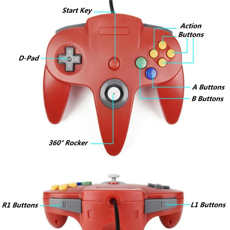N64 ȣƮ Ʈ Ŭ  ֿܼ ޴   ڵ 1/2 , PC  ý Ʈѷ  е ̽ƽ