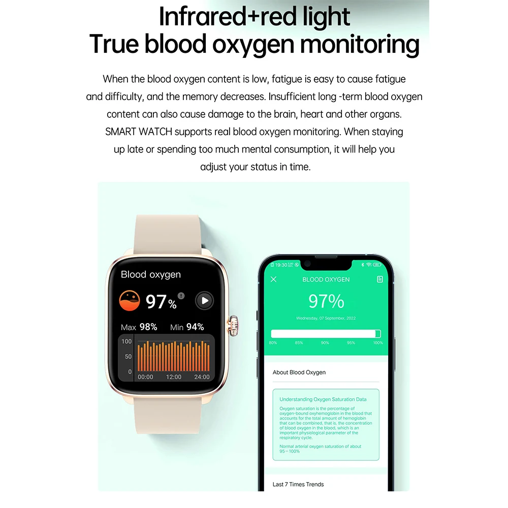 ο Ʈ ġ   ƮϽ ð     ȭ  ڵ   ȵ̵ ios
