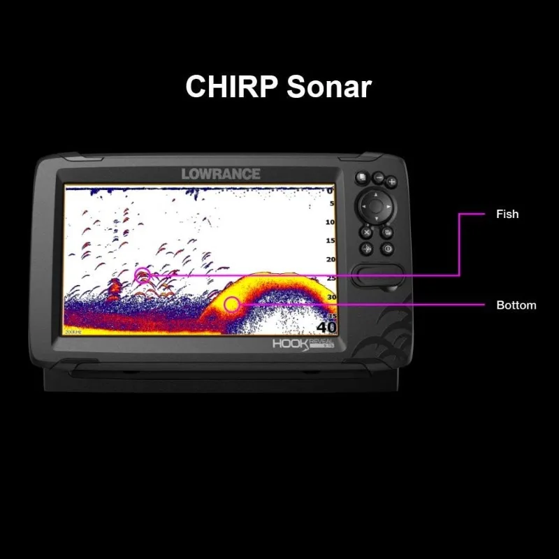 Lowrance TripleShot Skimmer Transducer for Hook Reveal and HOOK2 Fish  Finders