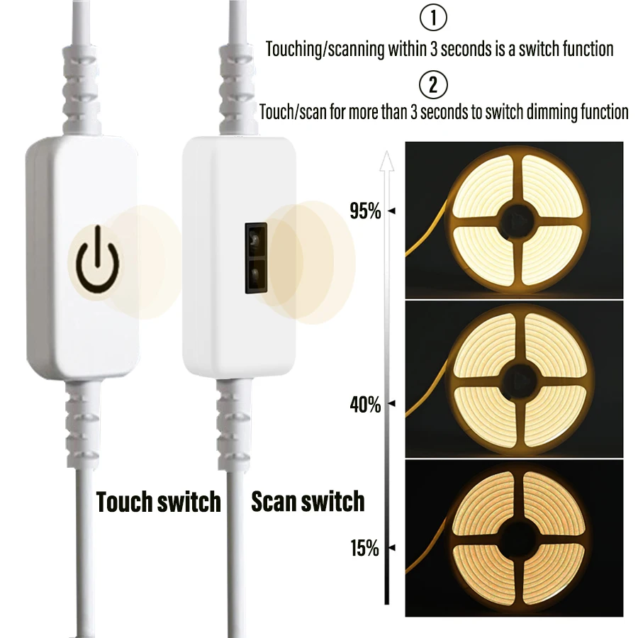 https://ae01.alicdn.com/kf/Sd53d305b9ccb4e838d97a4878ec1e875K/Dimmerable-LED-Strip-DC-5V-USB-led-streifen-licht-Scanning-induction-White-Warm-White-tv-hintergrund.jpg