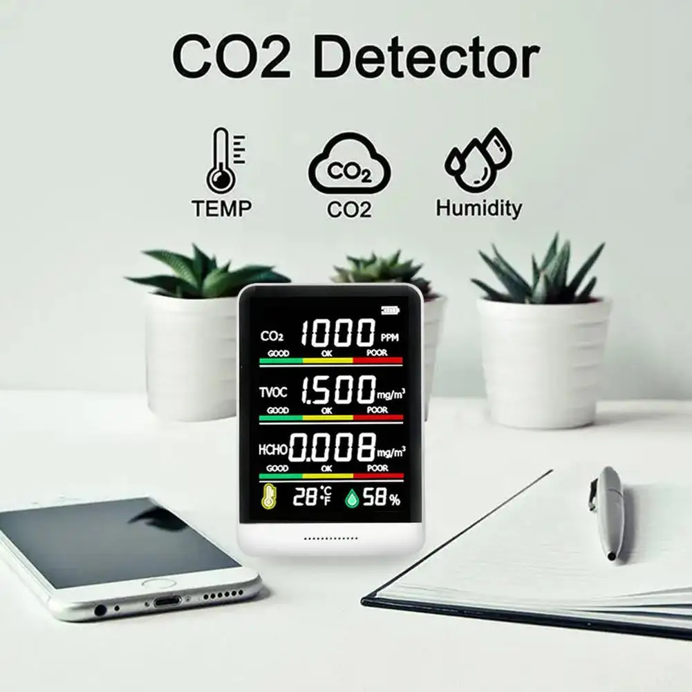 

INKBIRDPlus Air Quality Monitor AK3 Indoor CO2 Meter Accurate Tester for Formaldehyde(HCHO) Temperature and Relative Humidity