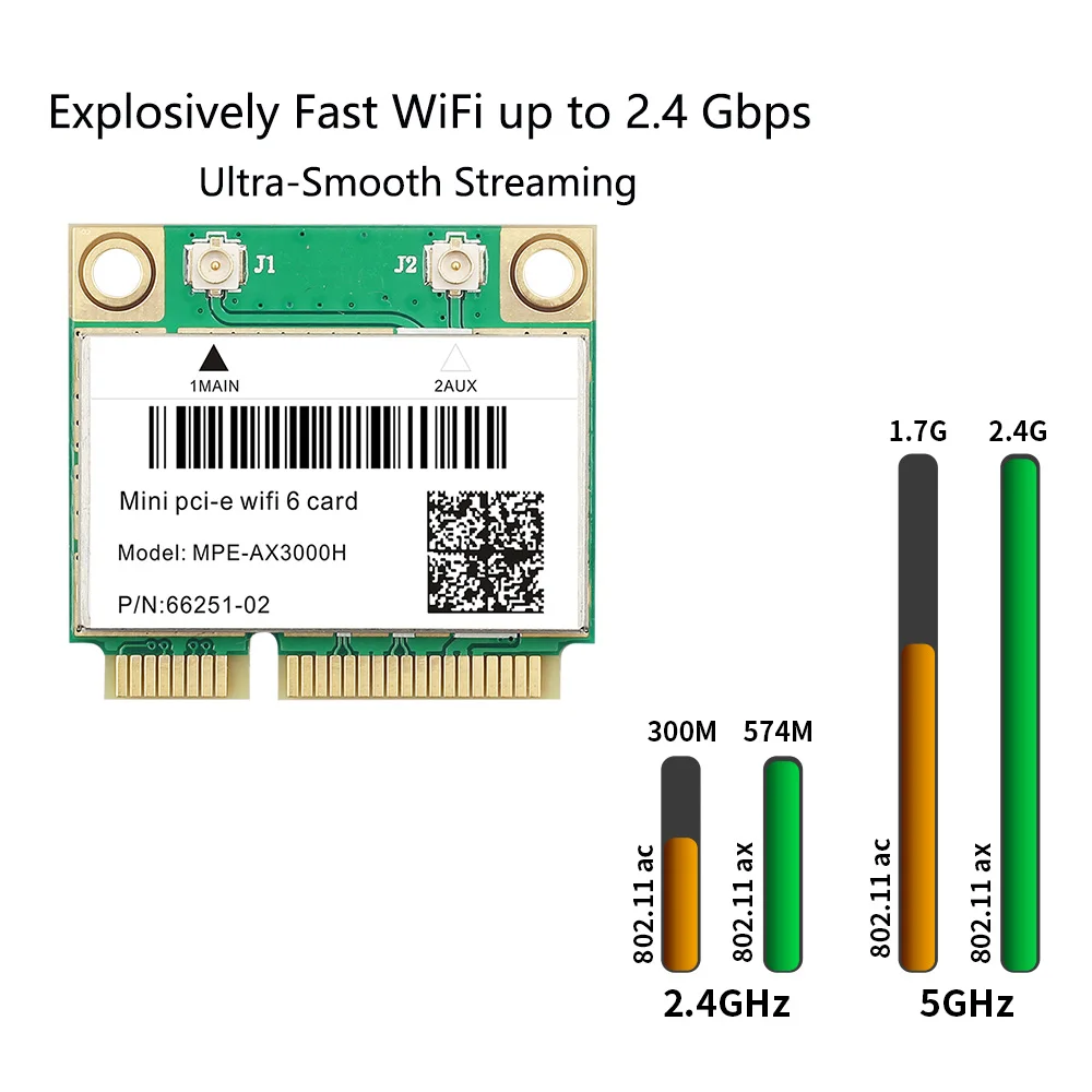 Cartão Wifi de Rede sem Fio de Banda Dupla Meio Mini Pci-e Bluetooth 5.2 802.11ax ac 2.4ghz 5ghz Mu-mimo 2974mbps Ax200 - Imagem 6