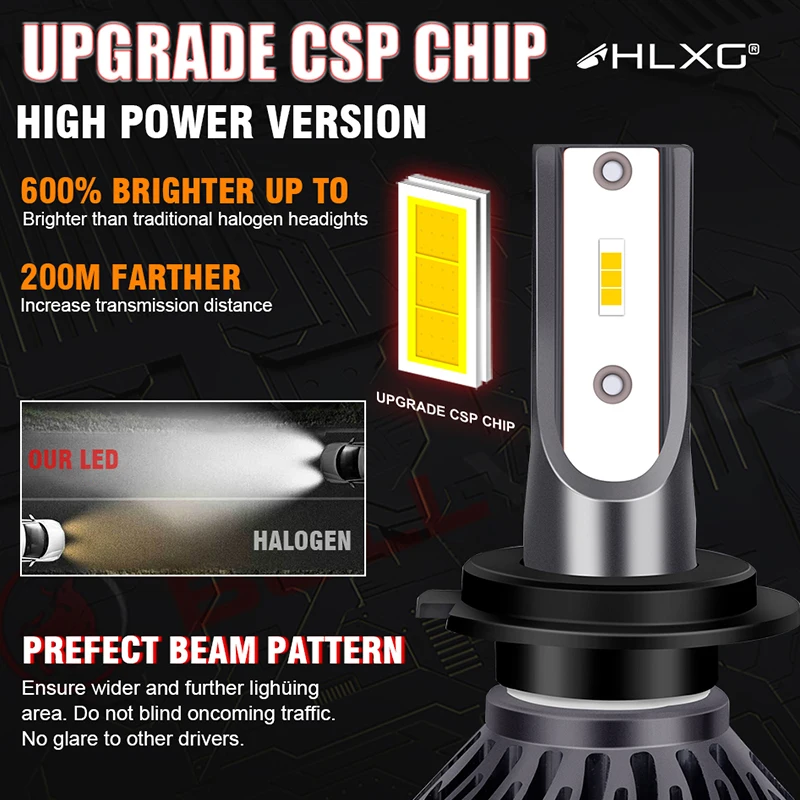 希少 黒入荷！ H7 Led H4 Hlxg H11 Headlight Car Auto Hb3 9005 H3 H1 Hb4 H8 空調・季節家電