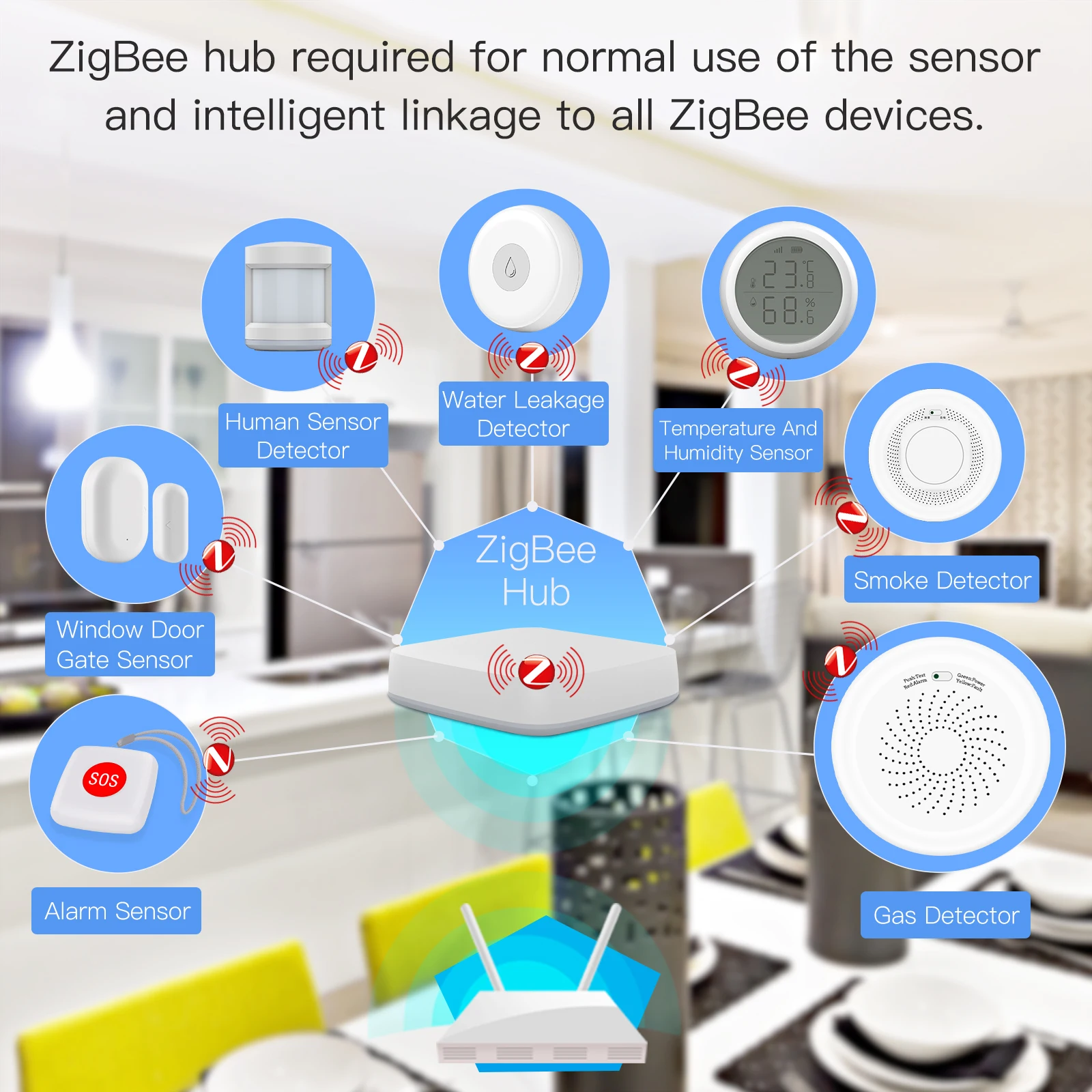 Sensor Combustível, Home Security Alarm System, Vida