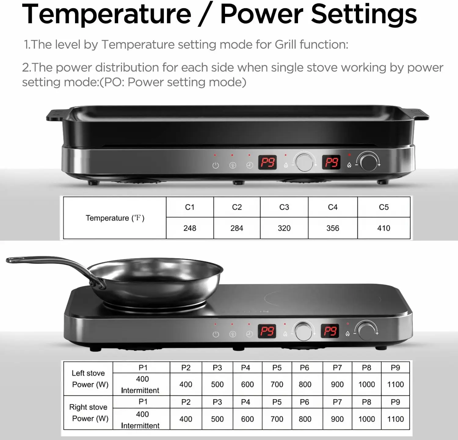  Portable Induction Cooktop 2 Burner with Removable Iron Cast Griddle  Pan Non-stick, 1800W Double Induction Cooktop with Child Safety Lock &  Time, Great for Family Party: Home & Kitchen