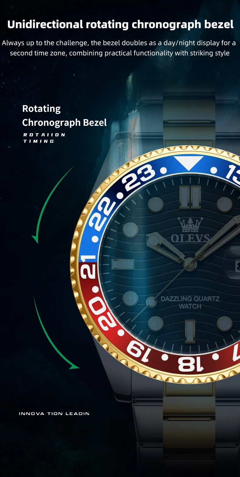 Back view of OLEVS stainless steel strap