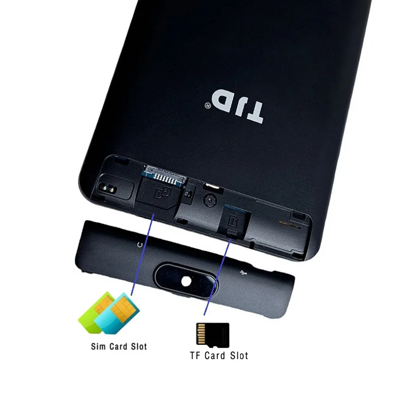 Hot Sales 7" Android 11 Tablet PC 1GB RAM 16GB ROM SC7731 Quad Core CPU 3G Phone Tablet for Kids 2* SIM Card WIFI Dual Camera 2