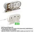 Plug in WW