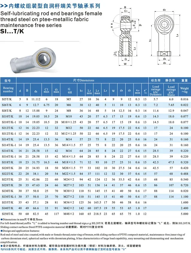 Ball Joint Metric Threaded Rod End Bearing SI8TK Female 5mm/6mm/8mm/10mm/12mm/14mm/16mm/18mm/20mm 1PCS