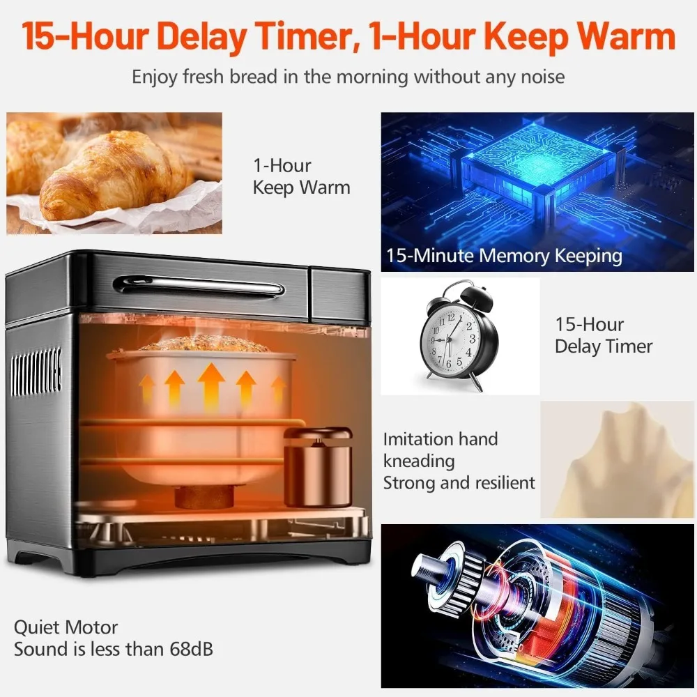 17-in-1 Bread Maker-Dual Heaters, 710W Machine Stainless Steel with Gluten-Free, Dough Maker,Jam,Yogurt 5