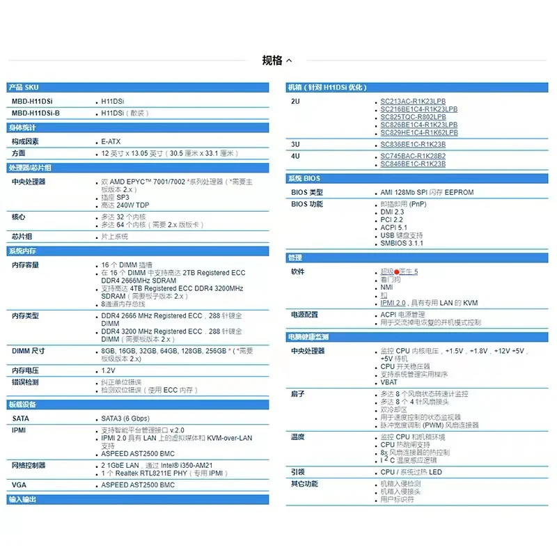    DDR4,  EPYC 7001 7002 ø CPU 7551 7302 CPU, H11DSI κ H11DSi REV 2.0,  