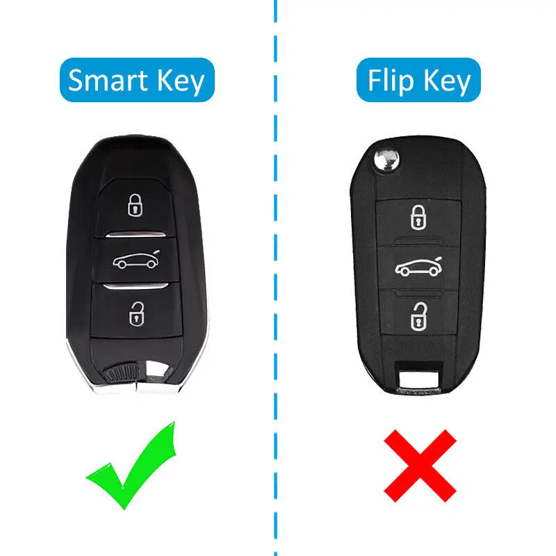 Auto Chiave A Distanza Della Copertura Della Cassa Borsette Per Peugeot 2008 3008 4008 5008 308 408 508 Citroen C1 C2 C4 C6 C3-XR Picasso Gran DS3 DS5 - Sd54948a43a2e4dd4baab351719fe858af