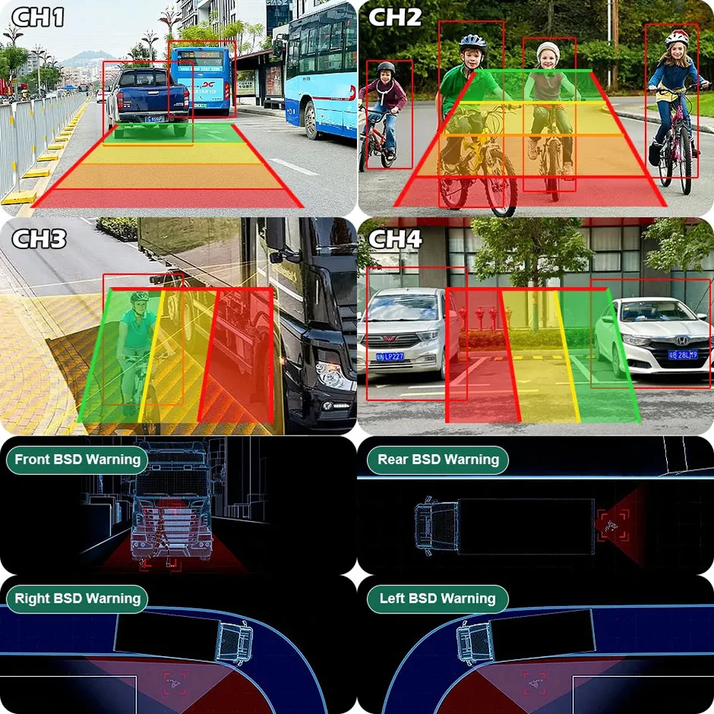 IPoster الرقمية اللاسلكية 7 بوصة شاشة مقسمة DVR مراقب AI المركبات البشرية كشف BSD كاميرات احتياطية لمقطورة Rvs تخييم