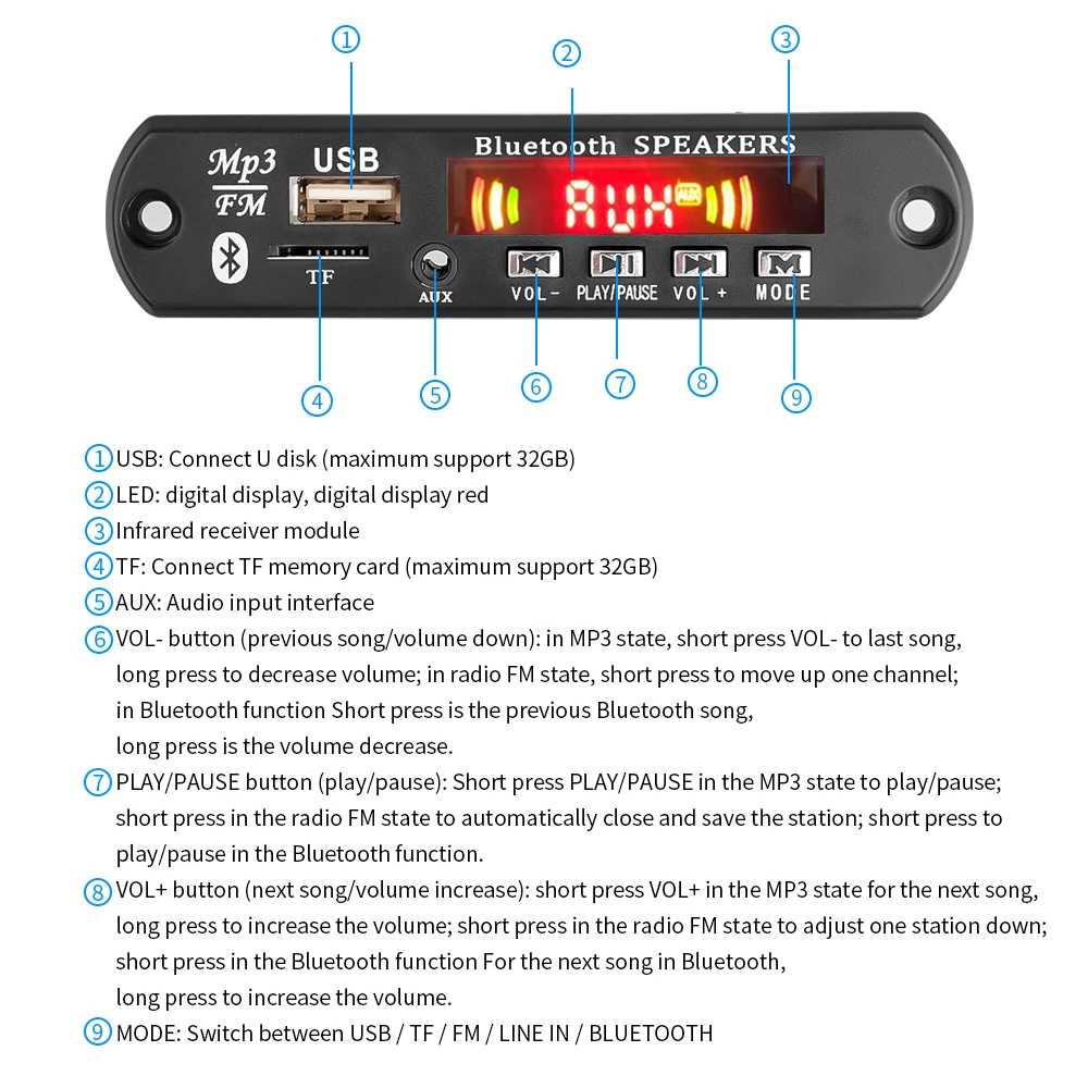 Color Screen 2*25W MP3 Player Decoder Board Bluetooth 5.0 7-16V 50W amplifier Car FM Radio Module Support TF USB AUX Recording mp3 player for youtube