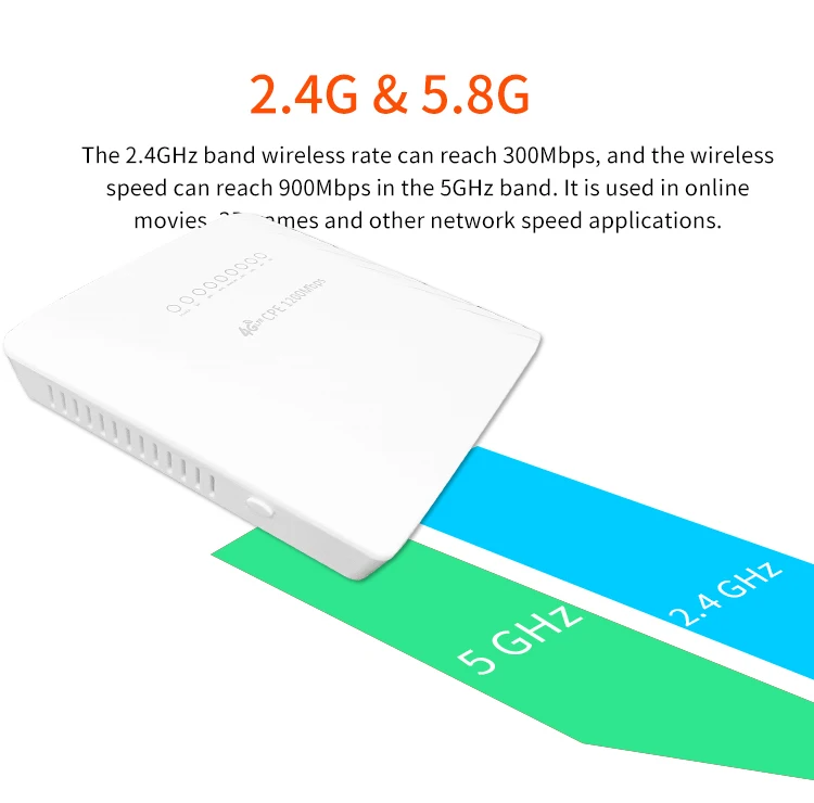 Roteador 4g Lte Cat6 Fdd Dl300 Banda 50mbps 20 38 40 41 700 900 1800 2100 2600mhz 100 Usuário ac 1200mbps-mbps Mbps - Imagem 5
