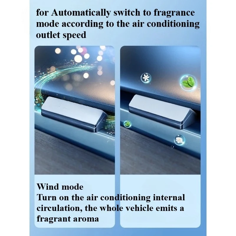 Tesla Model3 �Ʒθ� �׶��� Huanxin �� ���� �ڵ��� ��� Y �ڵ��� �׼����� y ��� ���׸��� Ʈ���� ���ǰ ���� 1pcs